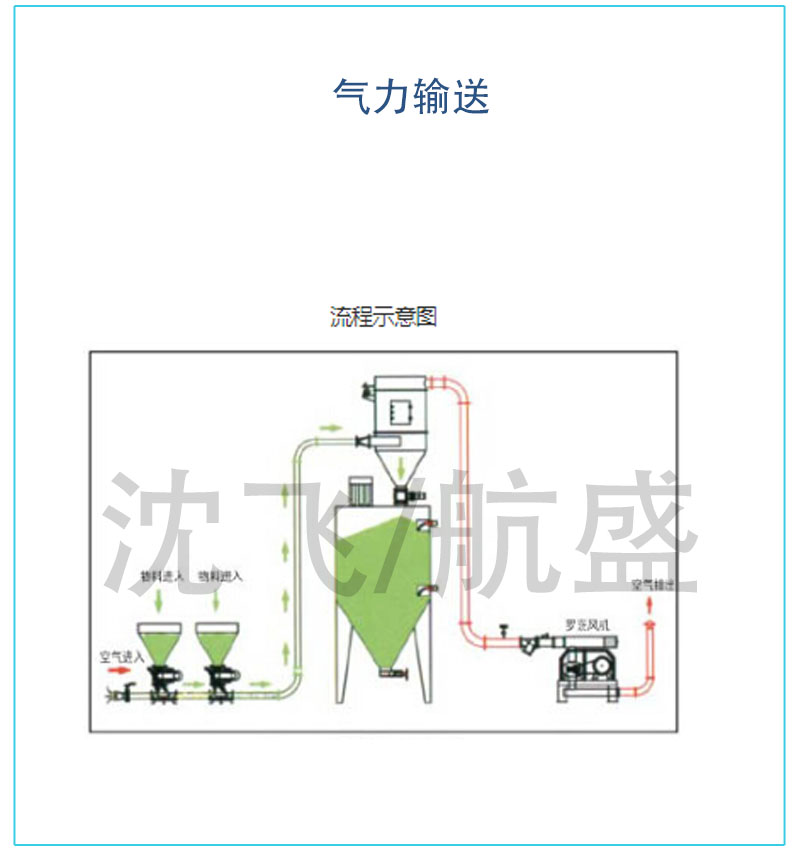 流程圖.jpg