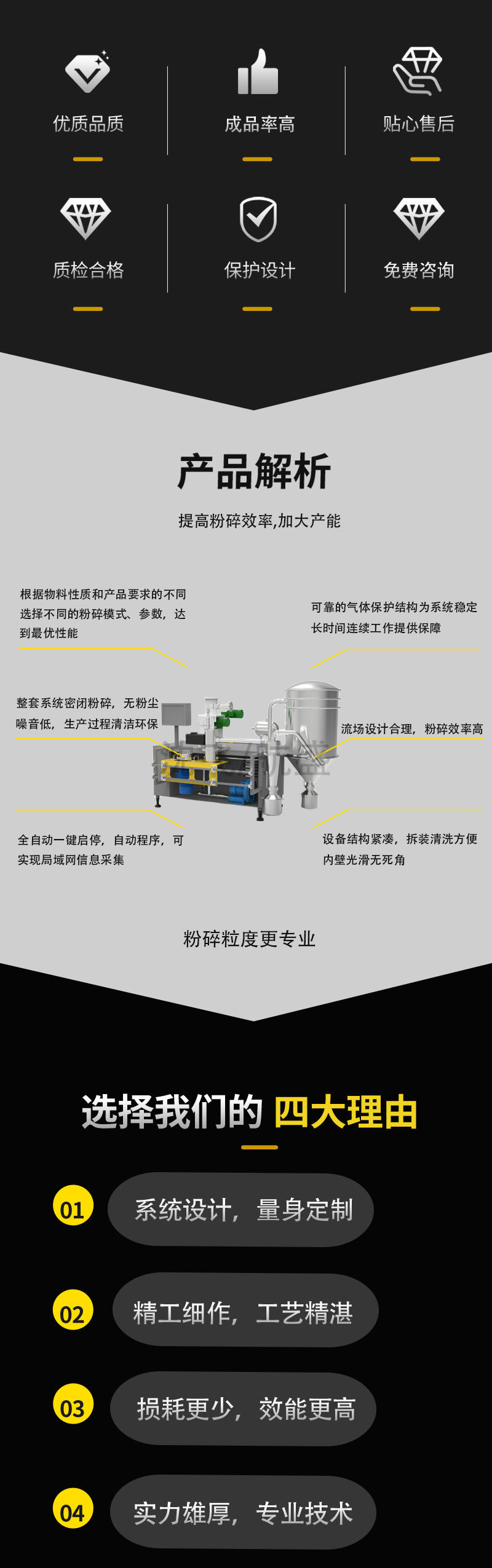 產(chǎn)品解析.jpg