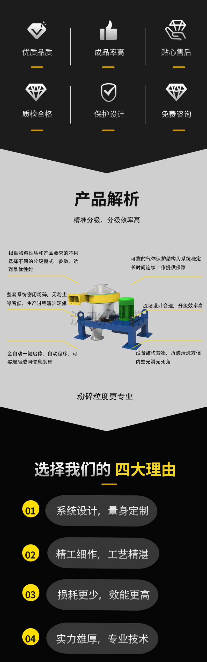 產(chǎn)品解析.jpg