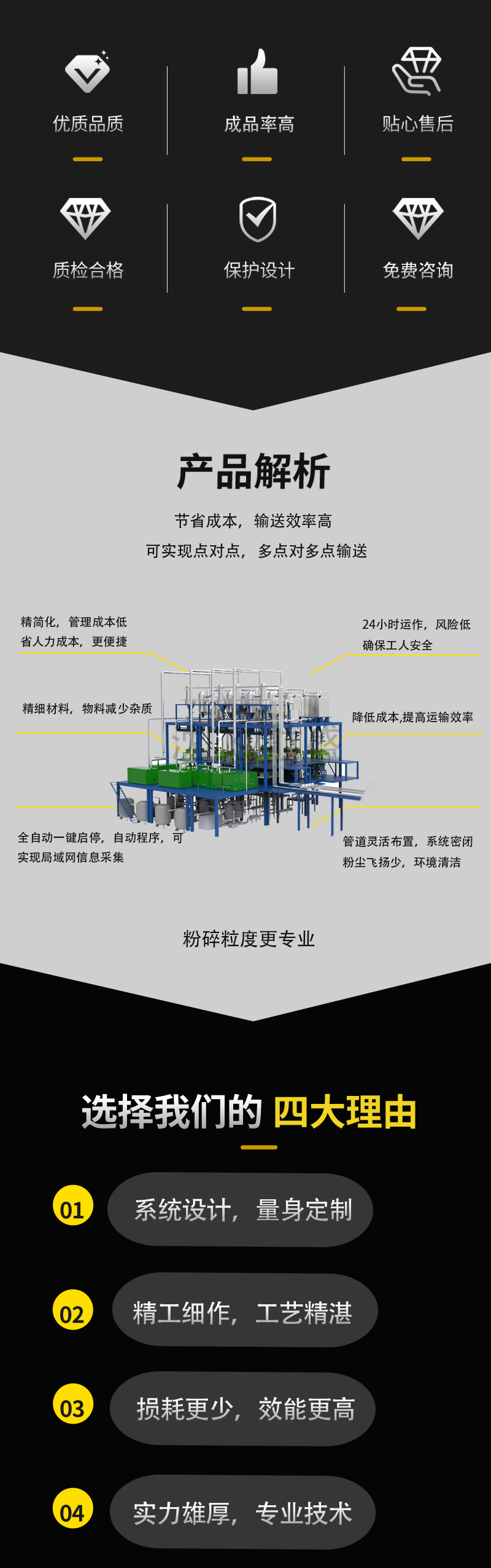 產(chǎn)品解析.jpg