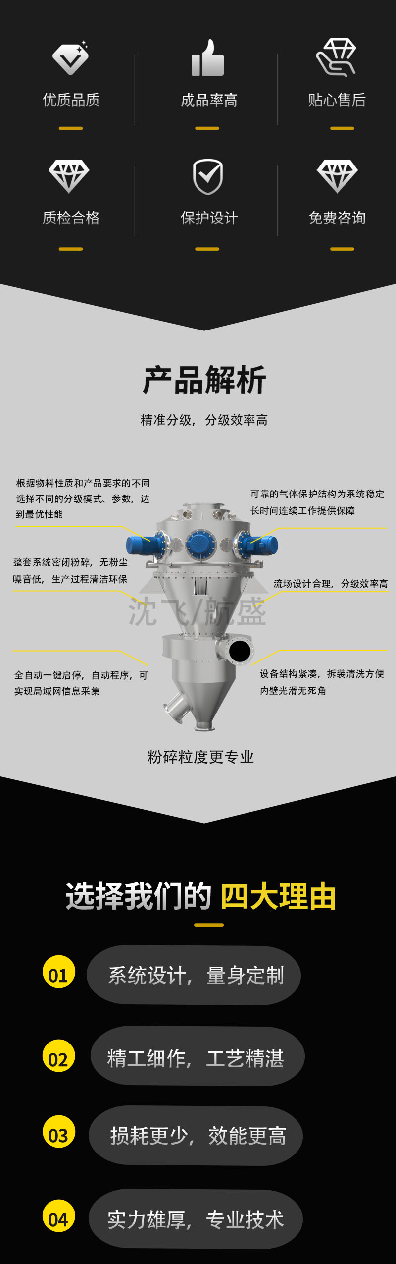 產(chǎn)品解析.jpg
